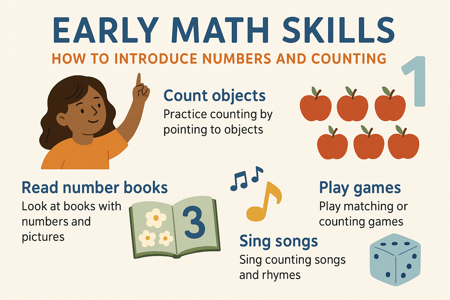 Early Math Skills: How to Introduce Numbers and Counting